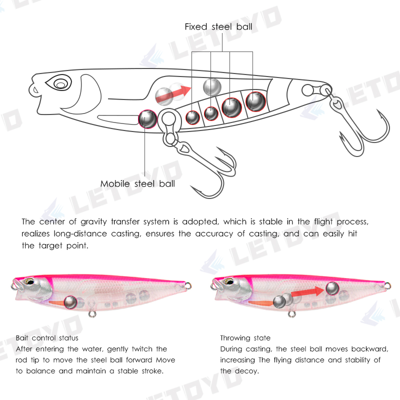 레토요 65mm 5g/90mm 10g 서페이스 펜슬 낚 - Fishing Lure Topwater 리뷰 및 가격