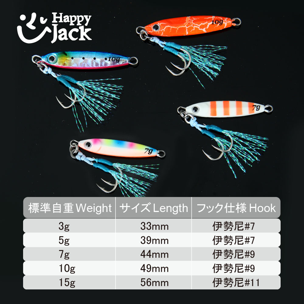 HAPPYJACK 쇼어 캐스팅 지깅 스푼 마이크로 지그 - Fishing Lure Spoon 리뷰 및 가격