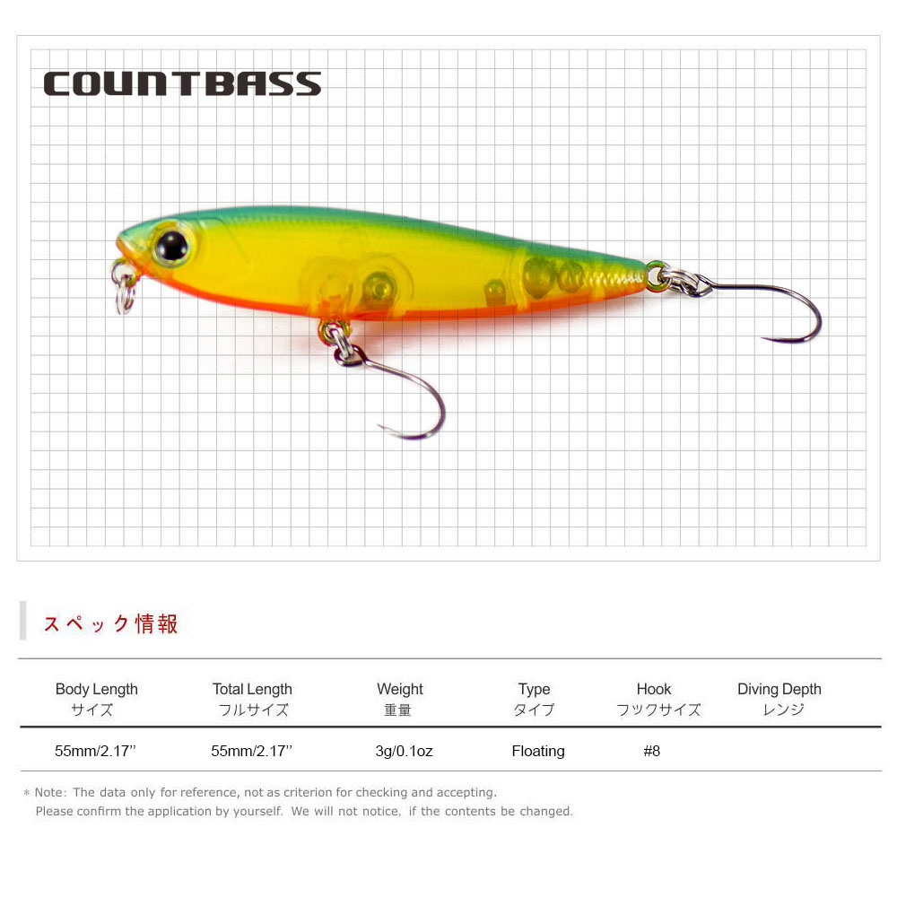 COUNTBASS Wobbler Topwater 플로팅 - Fishing Lure Topwater 리뷰 및 가격